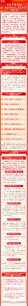 圖解丨習(xí)近平總書記在二十屆中央紀委三次全會上的重要講話