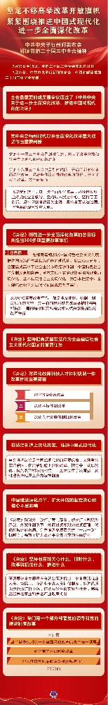 中共中央舉行新聞發(fā)布會解讀黨的二十屆三中全會精神